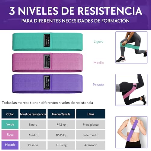 MERCURYAL Pack de 3 Bandas Elasticas Musculacion - Bandas Elasticas Gluteos - Bandas elasticas Fitness Antideslizantes - Bandas Gluteo - Cintas Elasticas Musculacion (Rosa, Verde, Morado)