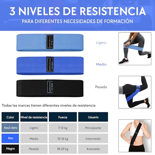 MERCURYAL Pack de 3 Bandas Elasticas Musculacion - Bandas Elasticas Gluteos - Bandas elasticas Fitness Antideslizantes - Bandas Gluteo - Cintas Elasticas Musculacion (Negro, Azul, Azul Claro)