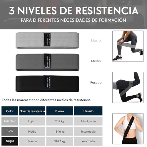 MERCURYAL Pack de 3 Bandas Elasticas Musculacion - Bandas Elasticas Gluteos - Bandas elasticas Fitness Antideslizantes - Bandas Gluteo - Cintas Elasticas Musculacion (Negro, Gris Oscuro, Gris Claro)