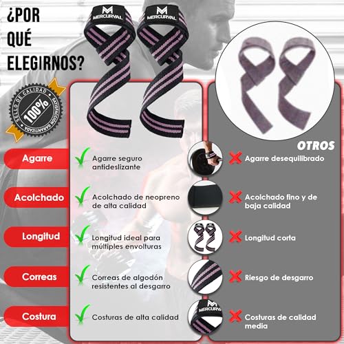 MERCURYAL Straps Gym - Straps Powerlifting - Complemento para el Gimnasio - Accesorios para Gym - Lifting Straps - Agarraderas Gimnasio - Peso Muerto (Straps Rosa)