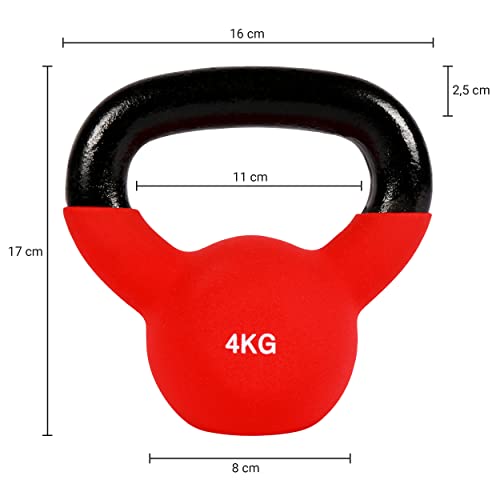 MSPORTS Kettlebell Profesional Neopreno 2-30 kg con póster de Ejercicios, Pesas