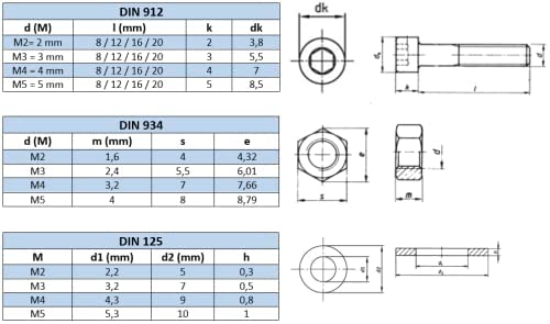 NOLDAR | Surtido de tornillos allen con cabeza cilindrica, tuercas hexagonales y arandelas. Kit tornilleria de acero inoxidable de 1160 piezas. Métrico M2 M3 M4 M5 Longitudes desde 8mm hasta 20mm