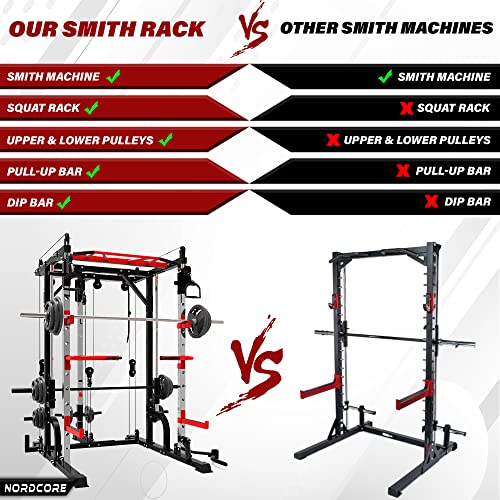 Nordcore Smith Rack – Multiprensa Ajustable Multifuncional Smith Machine – Estante para Squat – 110 x 140 x 230 cm