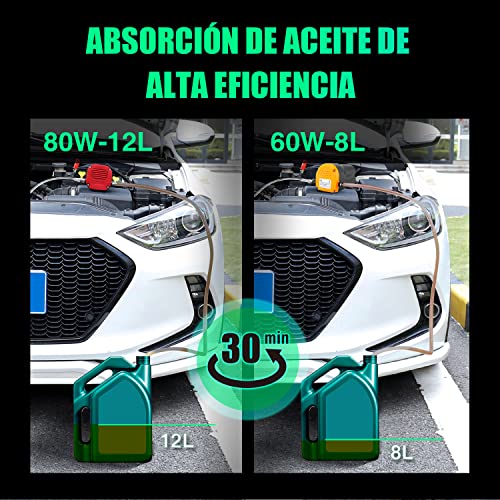 oasser Bomba Extractora de Aceite DC 12V 80W Extractores de Fluidos Bomba de Transferencia de Combustible y Aceite para Auto, Moto, Quad OP1 Rojo