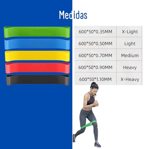 Pack 5 Bandas elásticas más 1 Goma Calentamiento Fitness Musculación con Niveles de Resistencia, Bolsa de Transporte y Manual de Ejercicios Pierna, glúteos, Brazos.