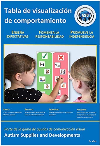 Panel Conducta A3 – Póster Resistente – Diseño Simple Mejora Comportamiento –Juguetes Autismo – ABA Casa y Escuela –Regalos Niños –Pictogramas Español