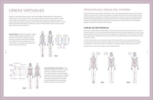 Patrón Base A Medida: Cuerpo de la prenda, manga, falda y pantalón (TENDENCIAS JUVENILES)