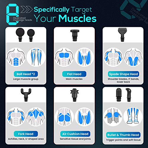 Pistola de Masaje Muscular, Pistola Masajeadora Muscular con 30 Niveles Ajustables, Potente, Ultra Silenciosos y Pantalla Táctil LCD,8 Cabezas Pistola Masaje para Relajación Recuperación Fatiga