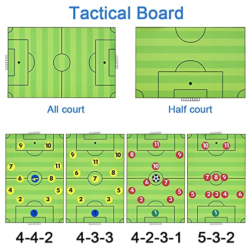 Pizarra Tactica Futbol, Carpeta Táctica de Entrenamiento Entrenador Magnéticas Coachboard de Entrenamiento de Fútbol con Imanes Lapiceros y Borrador para Entrenadores Futbol Tablero