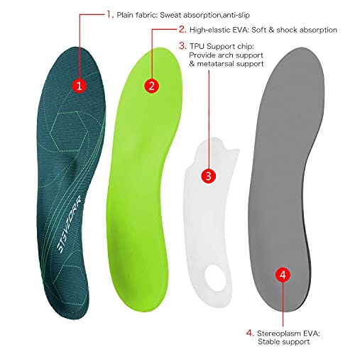 Plantilla de soporte del arco para la fascitis plantar, alivio del dolor del talón plano, absorción de impactos, plantilla cómoda antifatiga, verde (EU43-44(28cm), Verde)