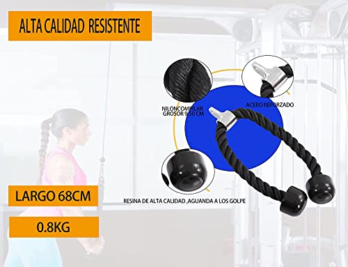 Poleas Gimnasio para Casa- Accesorios Poleas Gimnasio- Accesorio de Entrenamiento para Antebrazos- Entrenamiento de Fuerza del Brazo (Polea Negro)