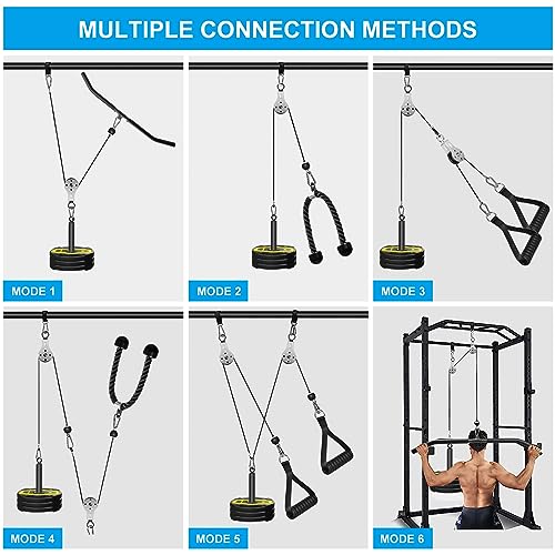 Poleas Gimnasio para Casa, Sistema de Polea Cable Máquina de Musculacion Accesorio de Entrenamiento para Máquinas de Brazo (Set con Manija Mosca, Barra polea, Cuerda de tríceps)