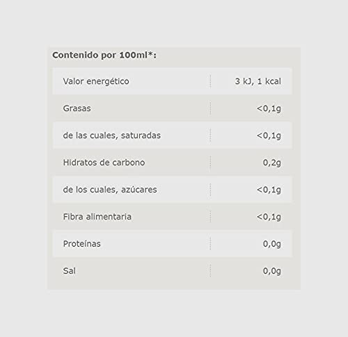 Pompadour Infusión Manzanilla Y Menta - 25 sobres.