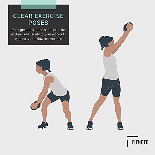 PosterMate Póster Ejercicio en Casa Pesas y Mancuernas Fitmate - Pack 8 Tablas Ejercicios Gimnasio con Pesos Libres, Kettlebell, Calistenia - Ejercicios Fitness en Casa Tabla de Rutinas (51 x 76 cm)