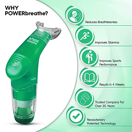 Power Breathe Wellness Plus