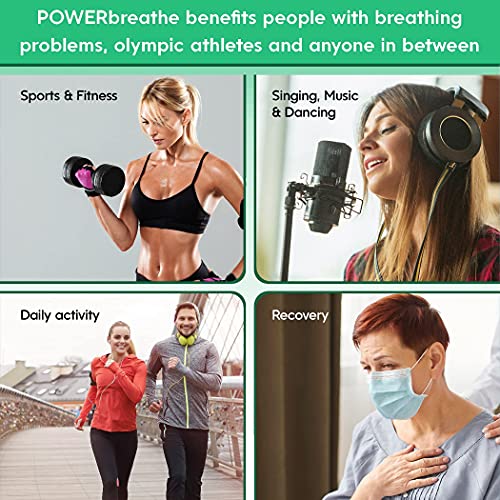 Power Breathe Wellness Plus