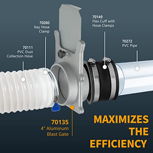 POWERTEC 70135 Puerta de explosión de 4 pulgadas para colector de polvo, accesorios de recogida de polvo