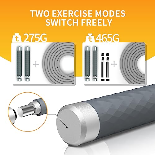 PROIRON Comba Crossfit, Jump Rope, Cuerda Ajustable Libremente y Rodamientos de Rápidos, 2 Lastres, Mango de Aluminio con Silicona Suave, para Fitness, Ejercicio de Intervalos, Crossfit - 3M (Gris)