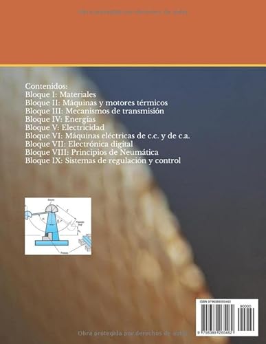 PRUEBA DE ACCESO A CICLOS FORMATIVOS DE GRADO SUPERIOR (EJERCICIOS RESUELTOS): OPCIÓN TECNOLOGÍA INDUSTRIAL