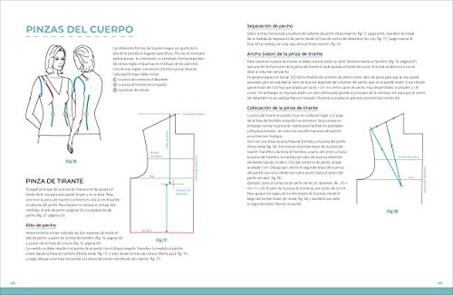 Realizar patrones de costura. Cuerpo de la prenda: Construcción y transformación (TENDENCIAS JUVENILES)