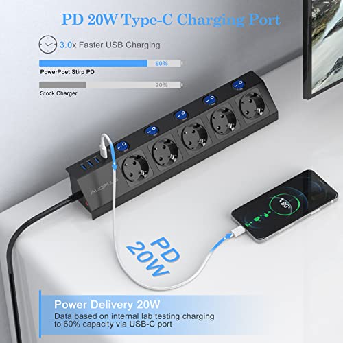 Regleta Regletas Enchufes con USB de 5 Tomas Corrientes y 4 USB Puertos (3 USB A+1 USB C),Enchufe Multiple 3680W/16A con Interruptor Independiente y Protección contra Sobrecargas,Cable de 2M