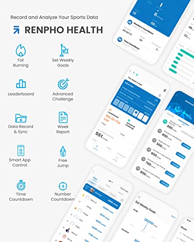 RENPHO Smart Cuerda para Saltar con Contador, Combas Ajustable para fitness, inteligente Análisis de Datos Aplicación, Cuerda de Saltar Profesional Entrenamiento para Mujer Niños adultos MMA, Gris