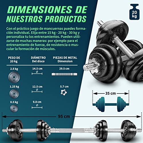 RE:SPORT Mancuernas Ajustables 15-30kg - Pesas y Mancuernas de Hierro Fundido con Barra y Discos para Culturismo, Aptitud, Halterofilia, Ejercicios de Gimnasio Doméstico