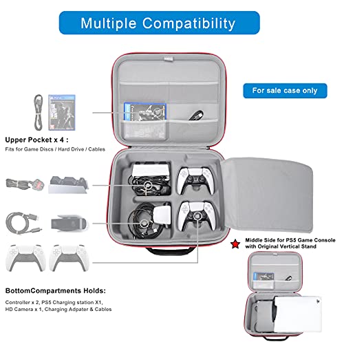 RLSOCO Funda para Playstation 5 Digital Edition y Disc Version, Funda para Playstation 5 Consola con Base, PS5 Charging Station Dualsense x1, PS5 Cámara HDx1, Mando DualSense x2 y más