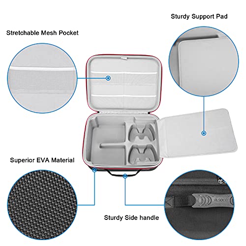 RLSOCO Funda para Playstation 5 Digital Edition y Disc Version, Funda para Playstation 5 Consola con Base, PS5 Charging Station Dualsense x1, PS5 Cámara HDx1, Mando DualSense x2 y más