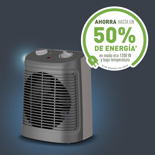 Rowenta Comfort Compact - Calefactor bajo consumo 2000 W, 2 velocidades, termostato mecánico función anti-heladas, función Silence 44 dBA, modo Eco, ventilador aire frío, fácil transporte, SO2320