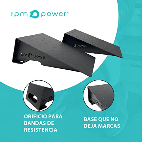 RPM Power Slant Board & Squat Wedge (Pair) - Slant Board Squat Wedges para Sentadillas Profundas, estiramientos y Mejora de Sentadillas elevadas (Acero)