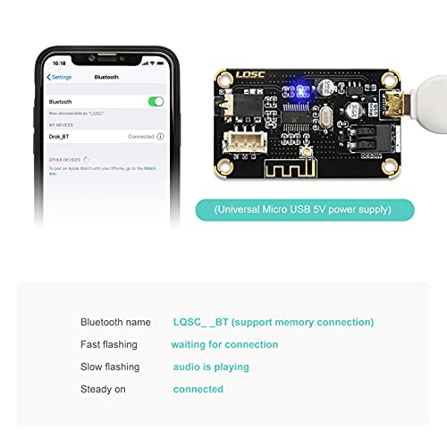 RUIZHI Módulo de Recepción Bluetooth,Tablero Receptor de Audio estéreo Bluetooth de MP3 DC 5-35 V Portátil Decodificador Electrónica Inalámbrica Chip para Auriculares Estéreo para el Hogar DIY