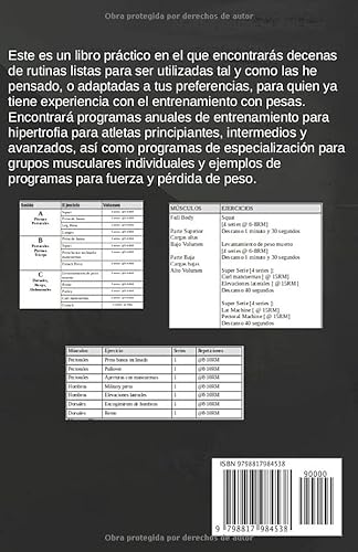 Rutinas Culturismo y Fitness: Entrenamientos para hipertrofia, fuerza, pérdida de peso. Full-Body, Split-Routine, monofrecuencia. En el gimnasio, en casa con pesas, con pesas rusas, de cuerpo libre