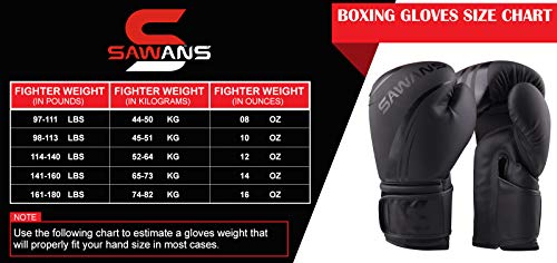 SAWANS® Guantes de Boxeo Profesionales MMA Sparring Kickboxing Saco de Boxeo Entrenamiento Muay Thai Lucha (Negro Mate, 12 oz)