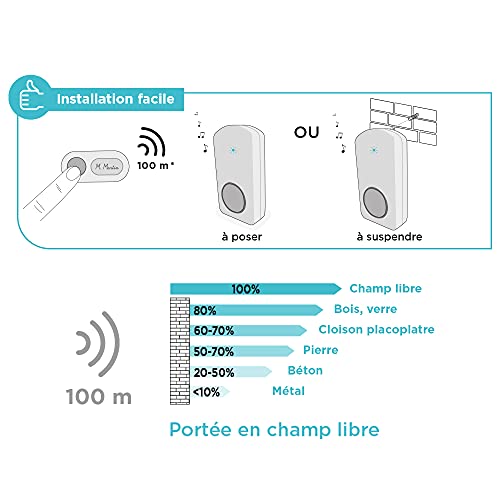 SCS Sentinel Timbre inalámbrico, timbre de puerta, timbre de puerta inalámbrico para exteriores, timbre doméstico inalámbrico, timbre inalámbrico Onebell 100, CSF0095