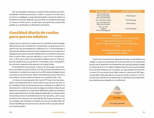 Sé el humano que tu perro necesita. Cuida su salud, alimentación y bienestar: Cuida Su Salud, Alimentación Y Bienestar / Take Care of Its Health, Nutrition, and Well-being (Estilo de vida)