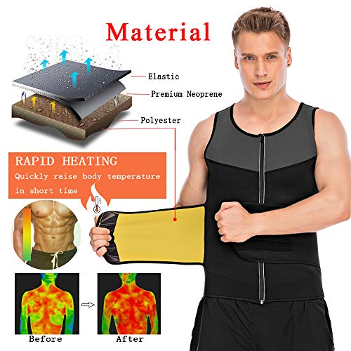 SEXYWG Trajes de Sudoración Fajas Reductoras Adelgazantes Hombre Neopreno Sudar Chaleco Camiseta Compresion Gym Deportiva Sauna Moldeadora Fitness