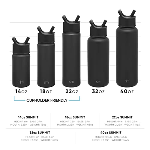 Simple Modern Botella de Agua con Pajita y Tapa para Beber de Golpe | Termo de Acero Inoxidable Aislado para Desportes Gimnasio | Summit Colección | 950ml | Black Leopard