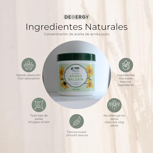 Sin Dolor Crema Arnica Antiinflamatoria con Aceites Naturales. Ideal Masajes Musculares y Articulares. Alivio Del Dolor y tensión de Articulaciones Y Músculos, Con Efecto Relajante, Producto Aleman.