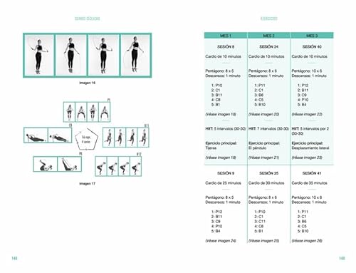 Somos cíclicas: El método que te ayuda a entenderte, cuidarte y entrenar según tu ciclo menstrual (Obras diversas)