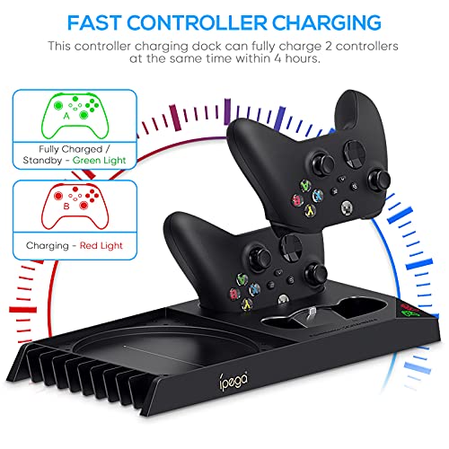 Soporte de refrigeración vertical para consola Xbox Series X – estación de carga de doble controlador con 2 baterías de 1400 mAh y organizador de almacenamiento para juegos y soporte para auriculares