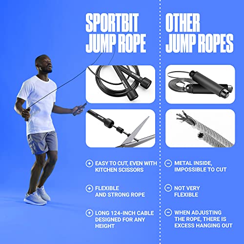 SPORTBIT Cuerda de Saltar de Velocidad Ajustable - Cuerda para Salto Ligera para Mujeres, Hombres y Niños - Cuerda Saltar para Fitness - Comba de Saltar Rápida para Entrenamiento, Ejercicio en Casa