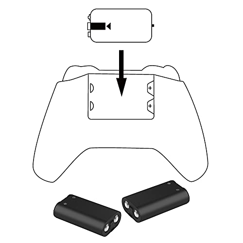 Subsonic XBOX Dual Power Pack