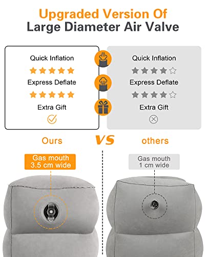 Sunany Cojín Hinchable para Viajes, para niños y Adultos, cojín de Altura Regulable para Viajes en avión, para Que los niños duerman Mientras viajan, Adecuado para la Oficina
