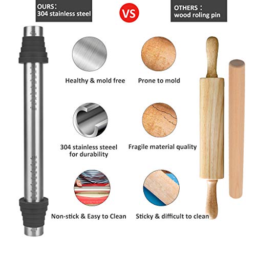 SUPER KITCHEN Rodillo Amasar de Acero Inoxidable, Rodillo Masa de Metálicos Rolling Pins con 5 Discos Ajustables Anillo Grosor, Accesorios de Horneado para Fondant Pastelería, Pizza, Pastas (40 cm)