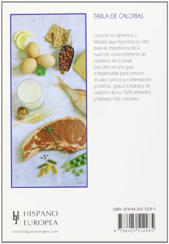 Tabla de calorías (Tablas de alimentos)