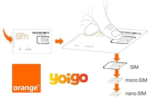 Tarjeta SIM Multiformato Pago por Uso (con Datos IlimitadosGRATIS) o Tarifa Plana | SIN permanencia | para Móviles, Alarmas, Relojes, localizadores... | GSM-2G/3G/4G | Llamadas | SMSs | Datos