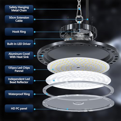 TASINUO UFO LED Lámpara de Alta Bahía 100W, 10000LM Focos Led Interior Techo, 7000K Blanco Frío Lámpara de Garaje, IP65 Impermeable Lámpara de Taller LED Industrial para Garaje Almacén Oficina