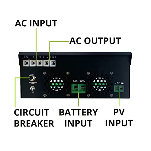 Tecnoware 1200VA ATA Inversor Híbrido Energía Solar - Batería de 12V – Controlador Solar MPPT Desde 15V-80V – Cargador Solar CA Desde 50 A - Energía de Onda Sinusoidal Pura