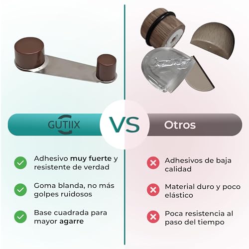 Topes para puertas retenedor PACK 6 | protector pared sujeta puertas, topes puertas suelo adhesivo, retenedor puerta, tope puerta alto sellado protección pared tope puertas Marron